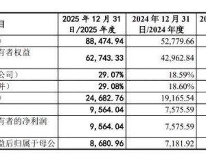 长进光子科创板IPO注册生效 核心团队华科背景深厚 董事长离岗创业引关注
