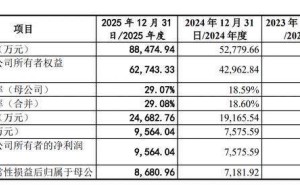 长进光子科创板IPO注册生效 核心团队华科背景深厚 董事长离岗创业引关注