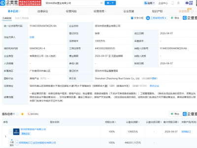 招商蛇口成立置业公司