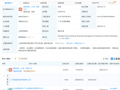 中国国新等在上海新设国脉致远企管合伙企业