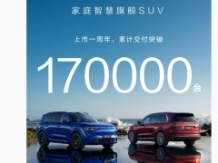 問(wèn)界M8上市周年成績(jī)斐然：交付17萬(wàn)臺(tái) 榮膺40萬(wàn)級(jí)SUV年度銷(xiāo)量冠軍