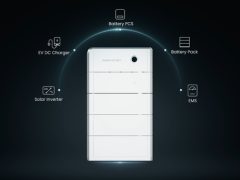 思格新能源港股上市：AI赋能光储赛道，两年营收暴增153倍成黑马