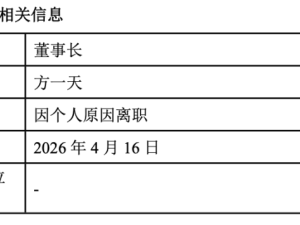 万家基金高层大变动：董事长方一天离职，陈广益、莫海波接棒履新