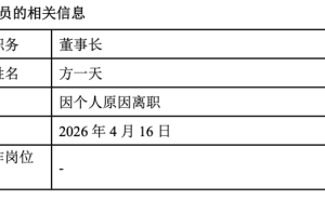 万家基金高层大变动：董事长方一天离职，陈广益、莫海波接棒履新