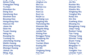 字节Seedance 2.0论文亮相：170人团队署名，吴永辉曾妍领衔，技术突破引关注