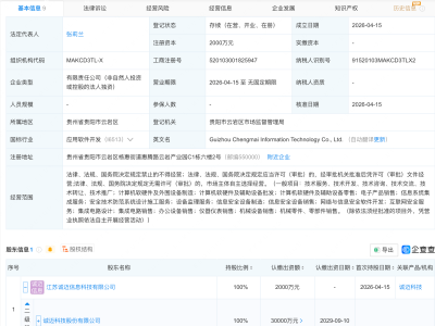 诚迈科技成立新公司，含互联网安全服务等业务