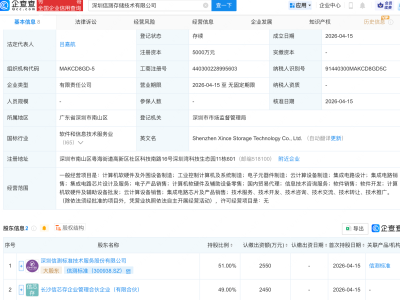 信测标准等成立存储技术新公司