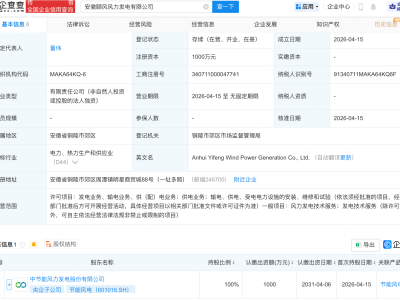 节能风电在安徽新设风力发电公司