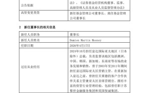 富达基金高层换帅：莫达文接任董事长，助力中国业务战略升级与突破