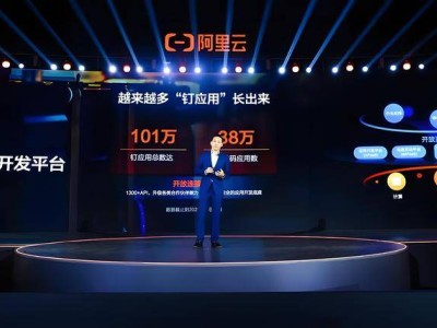 阿里AI底层技术突破：赋能开发者，构建全新智能商业生态圈