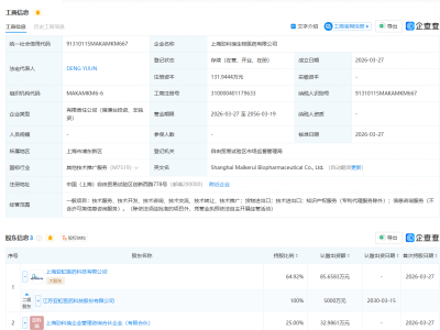 亚虹医药等成立生物医药公司