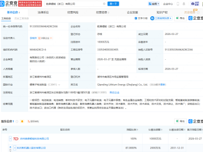 科沃斯成立锂能公司，注册资本1亿元