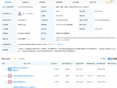 道得投资、浙江地方国资等成立机器人产业股权投资合伙企业