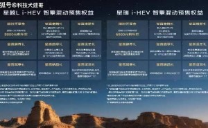 吉利中國星雙車齊發i-HEV智擎混動，以五大顛覆優勢引領全球混動新潮流