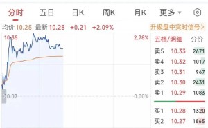 儒意接棒万达电影更名启新程，柯利明掌舵后院线业务未来可期？