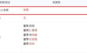 锦程消金高层变动：李婉容接棒张蓬出任新董事长 财务数据向好