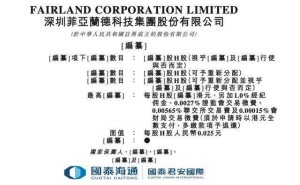 菲亚兰德创始人夫妇控股近95% 49岁董事长陈波科技跨界有经历