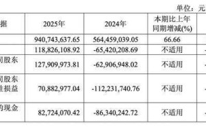 奥比中光80后董事长黄源浩：北大学霸领航，年薪微涨专利申请达370件