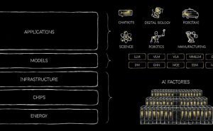 对话魔形智能徐凌杰：Token工厂崛起，电力出海非当下解，算力成本成关键