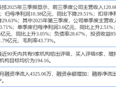 石頭科技股價漲8.03% ，開源證券月前研報看好，中金團隊盈利預測也較準