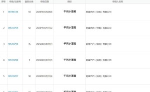 阿里“千问小酒窝”商标布局AI与机器人领域，4月22日或迎新动态