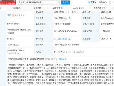 中金保时捷创投入股星动纪元