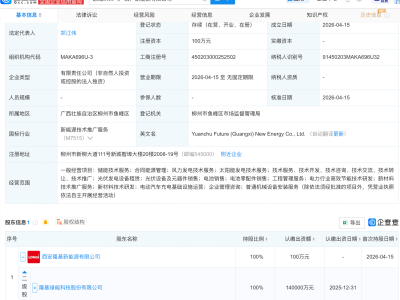 隆基绿能投资成立源储未来新能源公司