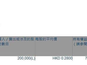 中手游董事长肖健4月21日场内增持20万股 持股比例升至26.16%