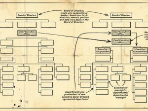 蘋果權力交接：蒂姆·庫克卸任CEO，約翰·特納斯接棒開啟新篇章