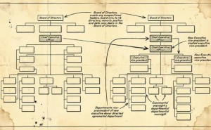苹果权力交接：蒂姆·库克卸任CEO，约翰·特纳斯接棒开启新篇章