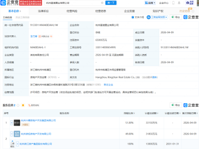 滨江集团等在杭州成立置业公司，注册资本6.5亿