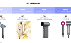 工业设计同质化困局如何破？派设际全链路方法论引领创新突围