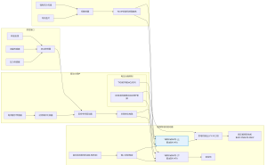 高端純電農業植保車功率器件選型指南：適配嚴苛場景，筑牢農業裝備基石