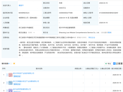 绍兴市低空综合服务公司登记成立