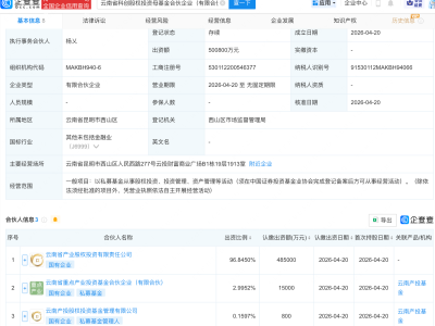 云南省科创股权投资母基金成立，出资额50.08亿