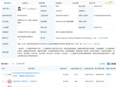 建研院等成立阿尔戈能算人工智能科技公司