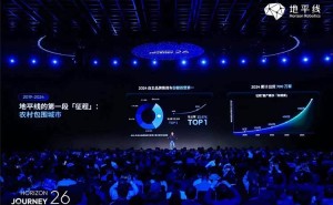 地平線發布三大戰略產品，引領智能汽車駛向中央計算新紀元