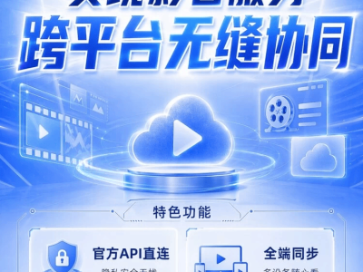 极空间与网易爆米花强强联合，共筑安全便捷全终端影音新体验