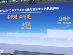長安汽車“1445”計劃出爐：品牌出海齊發力，劍指全球汽車行業TOP10