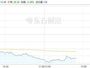 精研科技多期年报信披违规遭警示 董事长等担责 去年净利或大幅预减