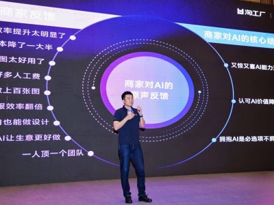 AI�����������͸�������� �Թ�����è�����뷢�� �����ܷ���ռB��AI�Ȼ���