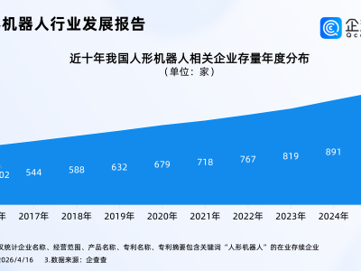 ���λ����˰�����λ�����տ��ܣ����飺���ר����ͻ��2500��