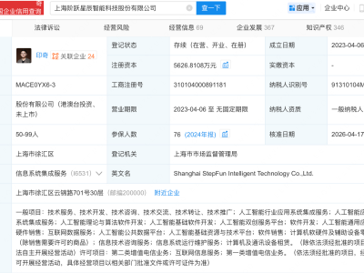 ��Ծ�ǳ�ע���ʱ�����5626��Ԫ