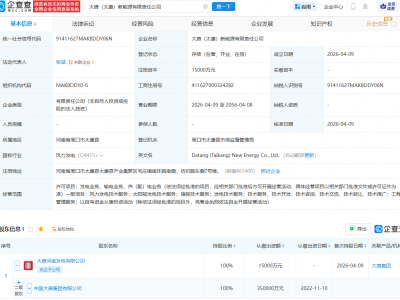 ���Ƽ����ں���̫����������Դ��˾