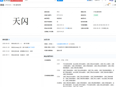 ���ǵ�ע�ᡰ�������̱�