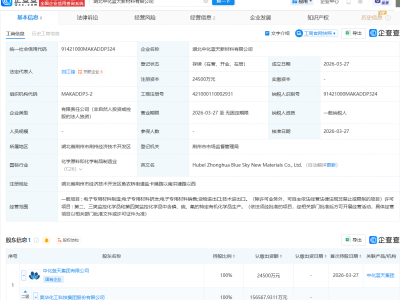 껻��Ƽ������²��Ϲ�˾��ע���ʱ�2.45��Ԫ