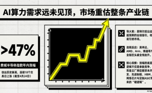 AI算力浪潮下，华人及亚裔背景工程师型管理者何以成芯片业“领航者”？