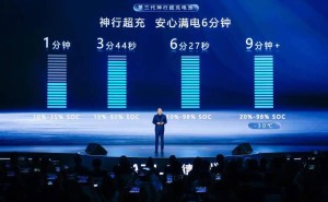 車企依賴供應商存隱憂，比亞迪垂直整合顯優勢，誰將笑到最后？