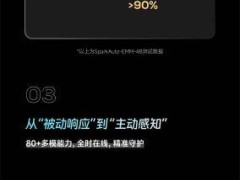 2026北京車展：科大訊飛iFLYAUTO攜三大首發登場，引領汽車智能體驗革新潮