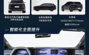 奧迪E7X首發亮相：激光雷達+電子后視鏡+超長續航，豪華純電SUV新標桿！